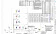 do electrical detailed takeoffs and cost estimates