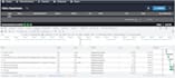 do manual qa testing for your web and mobile app