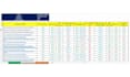 do enhanced keyword research, site audit and ranking boost