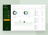 software developer web app, payroll, credit repair, pos, hrm, lms, crm, wms, ehr