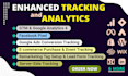 setup GTM, google analytics 4, facebook pixel ecommerce ga4 server side tracking
