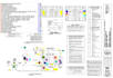 do detailed electrical takeoff and cost estimation , mep takeoff services