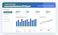 build looker studio dashboards and automate business reports
