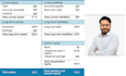 setup, catch up, clean up, reconciliation and bookkeeping