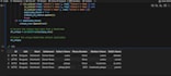 help you clean and match your data for entity resolution