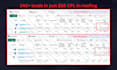 be your facebook ads expert and manager