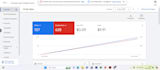 do professional youtube video promotion with google ads