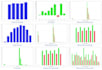 do strategy backtest optimization, statistical analysis and insights