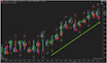 convert tradingview or algorithm scripts to ninjatrader