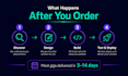 develop flutterflow app buildship rest apis supabase flutter flow app developer