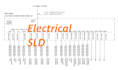 design electrical substation, layout, sld, lighting and power distribution