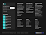 be shopify expert fix bugs do custom coding and app integration