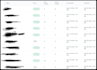 setup ghl funnels booking and follow up workflow