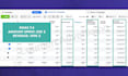 set up powerful facebook ads campaigns