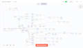 custom ai,API,workflow with n8n, increase your productivity