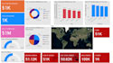 be your power bi expert for data visualization and analysis