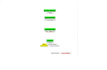 make custom office automation solutions