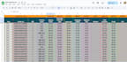 do walmart to walmart 2 step dropshipping  VA and wfs expert