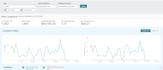 amazon wholesale fbm manager