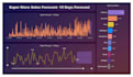 do power bi data visualization, interactive dashboards