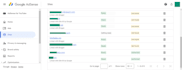 get 50 unique articles for google adsense approval