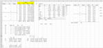 do data analysis and visualization