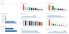 convert qlikview to qlik sense or fix and optimize your qlik apps