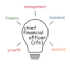 be your financial controller, virtual cfo,and fractional cfo