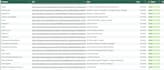 apply for job search and apply tailored job application