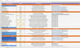 fix and deliver a technical SEO website audit using screaming frog