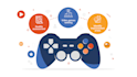 test and review your android games