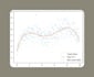 do professional data cleaning and statistical analysis with python and jamovi