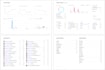 prepare audience analytics on your youtube influencers