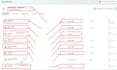 be your meta pixel tracking expert with google tag manager