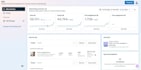 manage facebook ads, fb meta ads, instagram ads and others