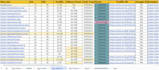 publish high da guest posts, guest posting with dofollow backlinks