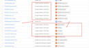 setup google analytics ga4,  GTM tracking and web analytics