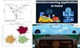 do matlab and python classification machine learning and deep learning