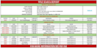 provide USA property title search, ownership, chain of title