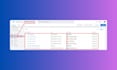 google analytics 4 setup and ga4 ecommerce tracking via GTM
