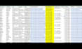 do b2b lead generation prospect list and email list building for your business