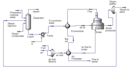 process simulation in aspen hysys, aspen plus, htri, and other