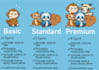draw cute chibi, cartoon animal illustration art or stickers