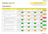 create an outstanding risk assessment template