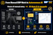 build ai agents and autonomous workflows for sap b1