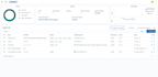 deploy configure and maintain wazuh with multi node cluster and load balancers