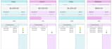 create a personal budget spreadsheet
