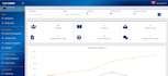 develop scalable, secure dot net applications