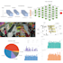 work on machine learning, deep learning, and computer vision projects