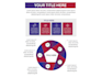 design infographics, flowcharts and diagrams